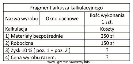 Ile wyniesie, zgodnie z danymi zawartymi we fragmencie arkusza kalkulacyjnego, 