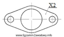 Na rysunku symbolem X2 oznaczono