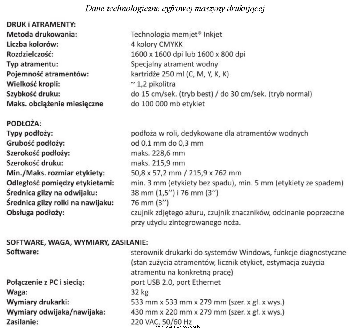 Określ podłoże drukowe do wydrukowania etykiet samoprzylepnych, 