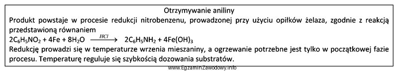 Na podstawie zamieszczonych w ramce informacji proces produkcji aniliny moż