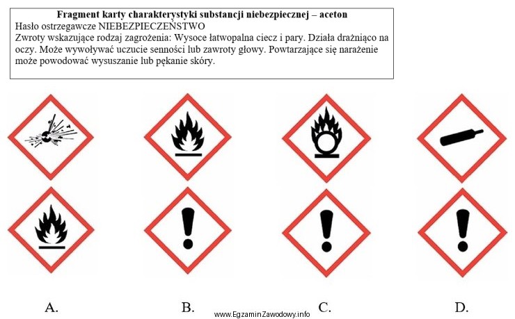 Wskaż piktogramy, które należy umieścić na pojemnikach 