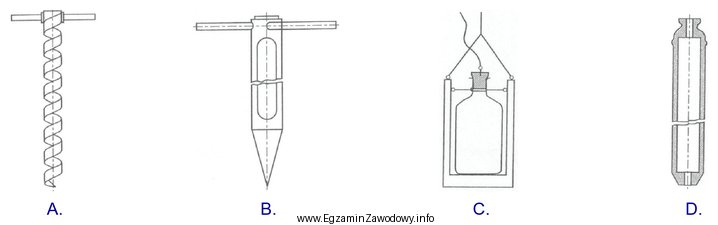 Który zgłębnik należy zastosować do pobierania 