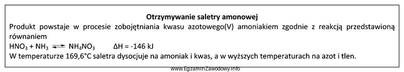 Na podstawie fragmentu opisu procedury technologicznej proces produkcji saletry amonowej 