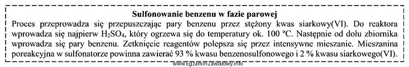 Jaka może być przyczyna, że mieszanina poreakcyjna w 