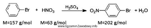 Oblicz masę teoretyczną stężonego HNO<sub>3</sub> potrzebną 