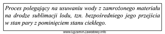 Który z etapów przygotowania próbek do analizy 