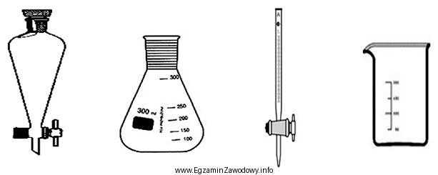 Wskaż nazwy sprzętu laboratoryjnego w kolejności zgodnej z 