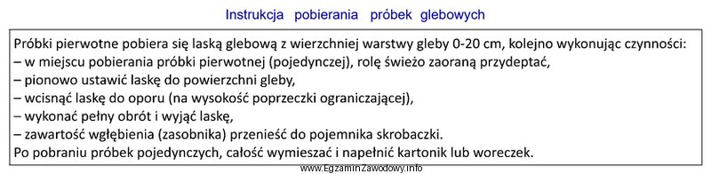 Jaką próbkę stanowi woreczek gleby pobranej zgodnie z instrukcją?