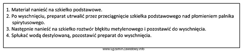 Zamieszczona instrukcja dotyczy wykonania preparatu mikroskopowego