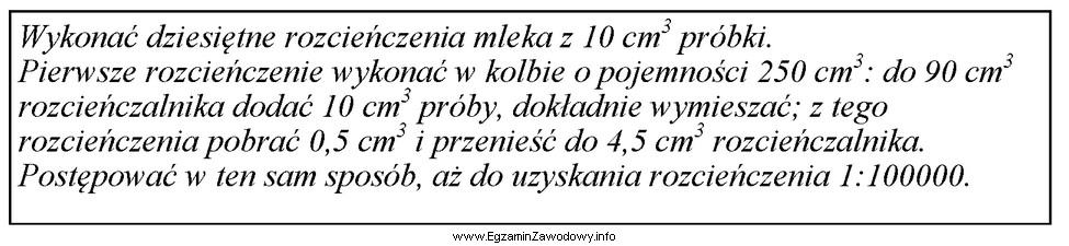 Jaką objętość rozcieńczalnika zużyto na przygotowanie 