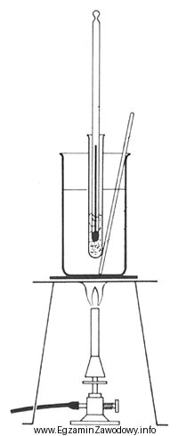 Na rysunku przedstawiono zestaw do badania temperatury