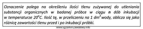 Na podstawie zamieszczonego fragmentu opisu wykonania ćwiczenia ustal, któ