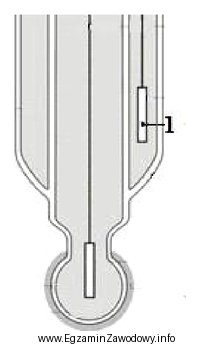 Na rysunku przedstawiono schemat szklanej elektrody zespolonej. Cyfrą 1 oznaczono