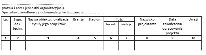 Która dokumentacja powinna być ewidencjonowana na zamieszczonym spisie zdawczo-odbiorczym?