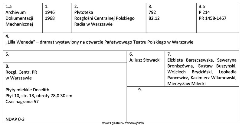 Której informacji brakuje w rubryce numer 5 przedstawionej karty inwentarzowej 