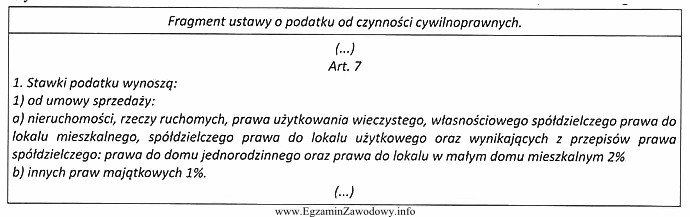 Pan Kazimierz kupił od pana Adama, osoby fizycznej nieprowadzącej 