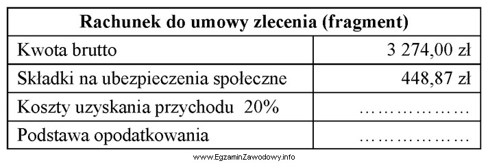 Na podstawie fragmentu rachunku do umowy zlecenia oblicz podstawę opodatkowania 