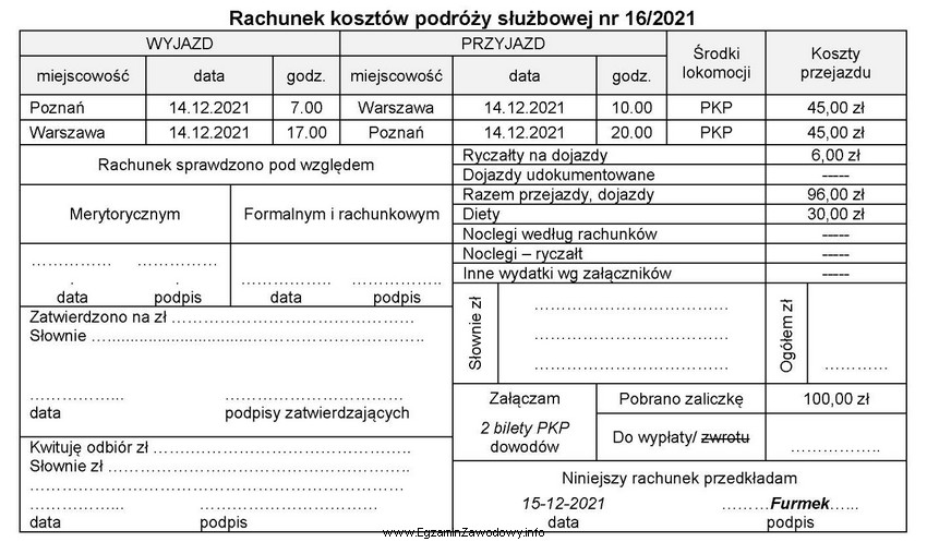 Na podstawie rachunku kosztów podróży służ