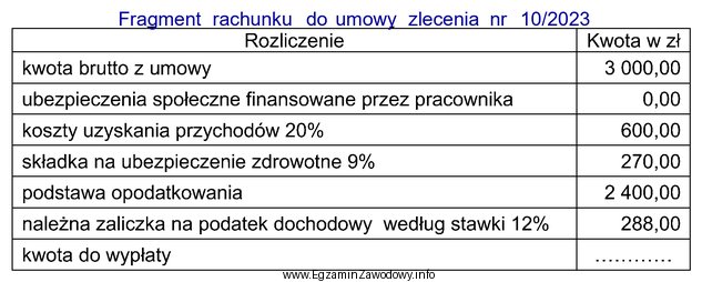 Na podstawie rachunku do umowy zlecenia nr 10/2023, ustal kwotę, któ