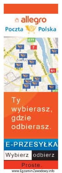 Jaką formę promocji przedstawiono na rysunku?