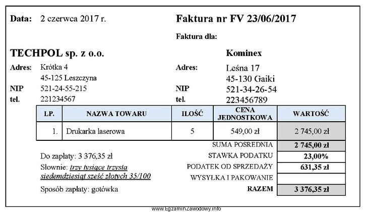 Jaki błąd zawiera zamieszczona faktura?