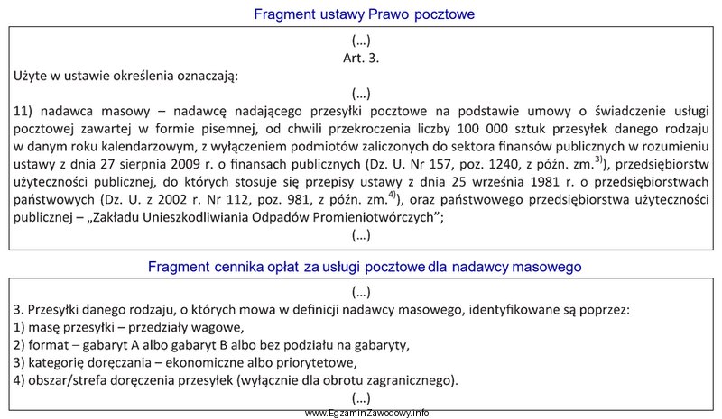 Nadawca masowy prowadzący działalność gospodarczą w formie 