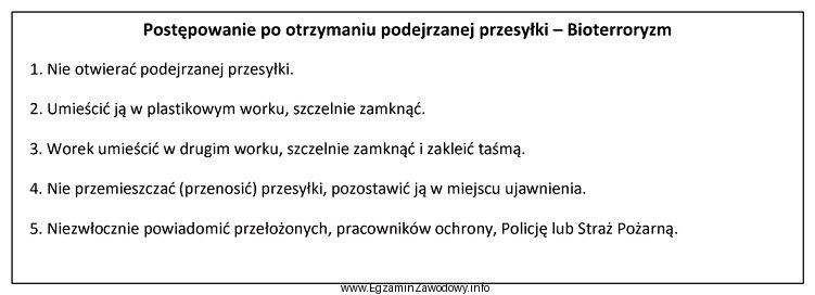 Na podstawie przedstawionego algorytmu określ, jak powinien zachować się 