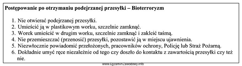 Na podstawie przedstawionego algorytmu określ, jak powinien zachować się 