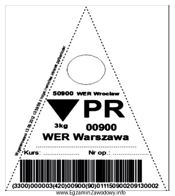 Chorągiewka przedstawiona na rysunku służy do oznaczania