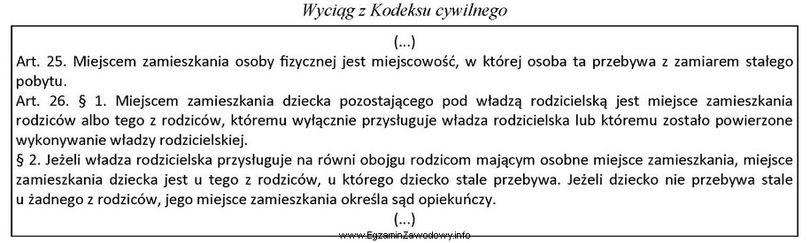 Małoletnia Dagmara urodzona i zameldowana w Krakowie, po rozwodzie 