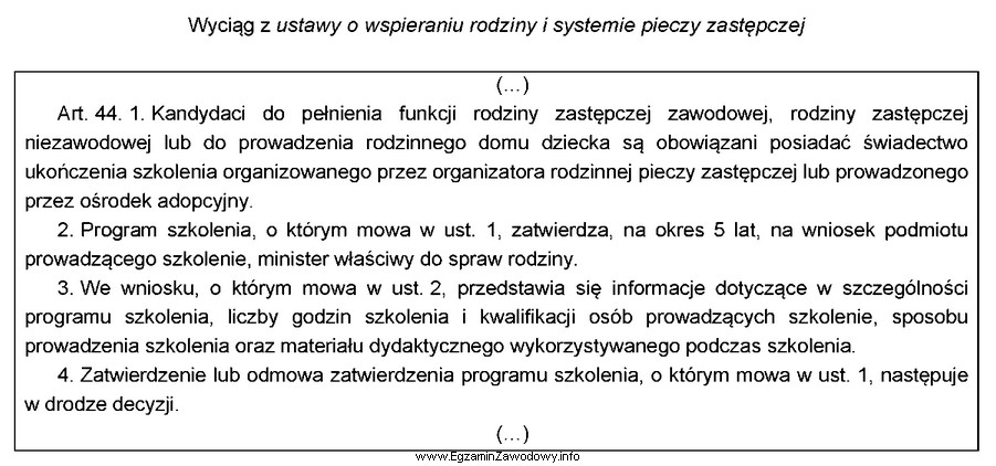 Zgodnie z zamieszczonym przepisem odmowa zatwierdzenia programu szkolenia dla kandydató