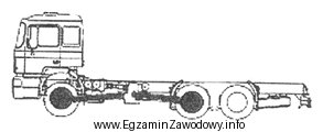 Na rysunku jest przedstawiony pojazd wieloosiowy z napędem