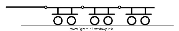 Na rysunku jest przedstawiony schemat przyczepy