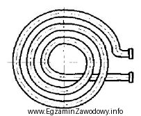 Na rysunku przedstawiony jest element