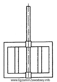 Który element konstrukcyjny urządzenia stosowanego w przemyśle 