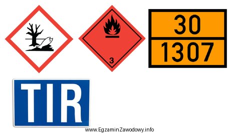 Przedstawione na zdjęciu oznakowanie oznacza przewóz