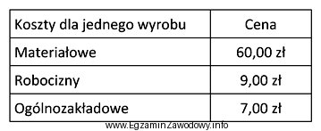 Na postawie z danych z tabeli oblicz, ile wyniesie koszt 