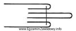 Do którego rodzaju szwów należy szew przedstawiony 