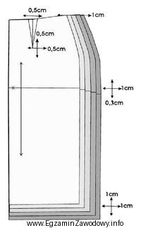 Na rysunku jest przedstawione stopniowanie szablonu ½ przodu spódnicy 