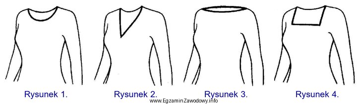 Bluzka z dekoltem karo przedstawiona jest na rysunku