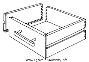 W szufladzie przedstawionej na rysunku ścianka boczna i tylna 
