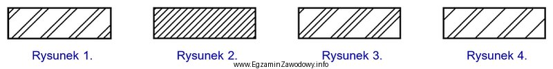 Na którym rysunku przedstawiono oznaczenie graficzne przekroju elementu ze 