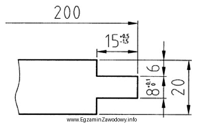 Na podstawie rysunku wskaż dopuszczalną dolną odchyłkę długoś