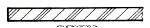 Przedstawione na rysunku oznaczenie graficzne dotyczy płyty