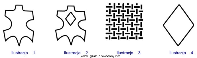 Która ilustracja przedstawia symbol informujący klienta, że 