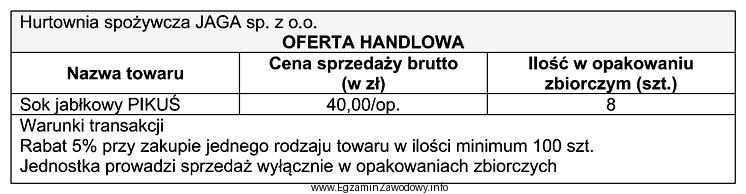 Jaką minimalną ilość towaru z oferty handlowej musi zamó