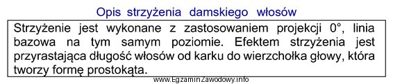 Wykonane zgodnie z zamieszczonym opisem strzyżenie damskie włosó