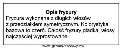 Fryzura zaprojektowana zgodnie z przedstawionym opisem jest stosowana dla osoby 