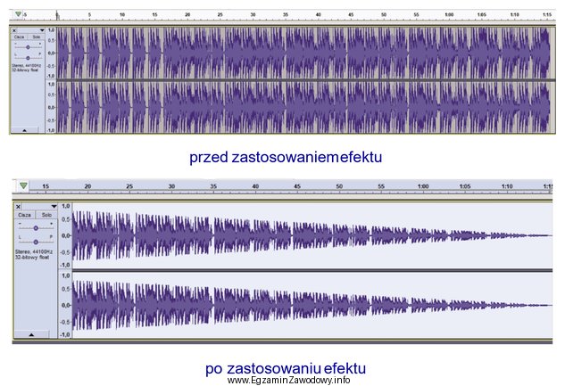 Który efekt dźwiękowy zastosowano w programie Audacity do 