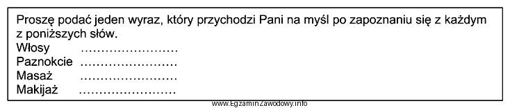 Który rodzaj testu otrzymała klientka salonu urody, podczas 